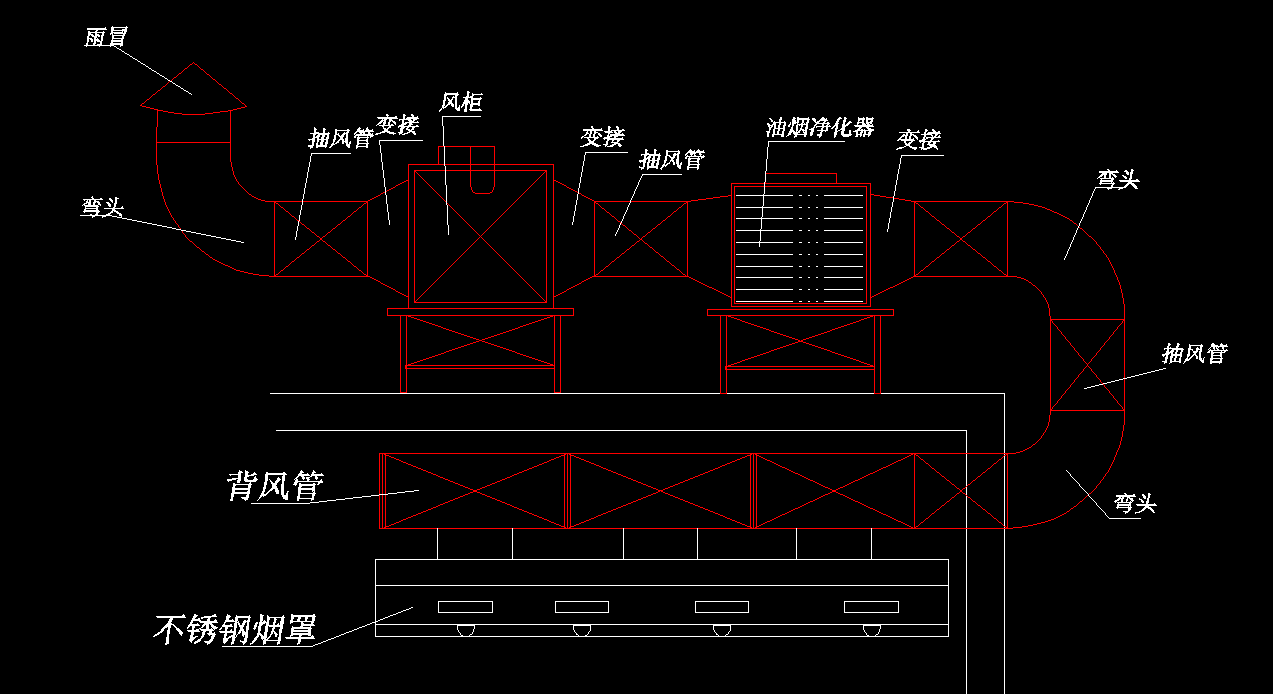饭店小黄片链接下载排烟系统
