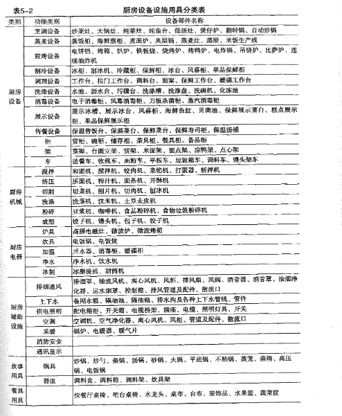 商业小黄片链接下载设备大全表
