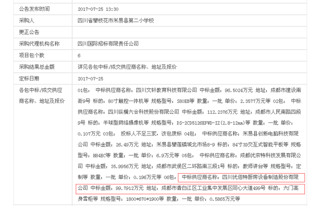 米易县第二小学100万学校食堂小黄片链接下载设备中标公示图片