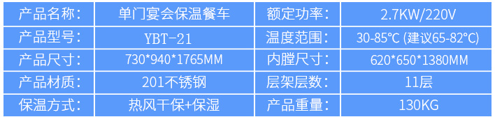 小黄片下载软件大全保温不锈钢送餐车规格参数图片