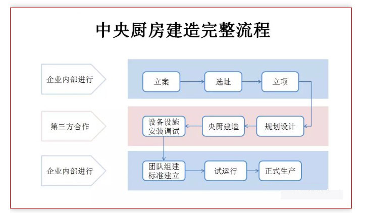 中央小黄片链接下载设计流程