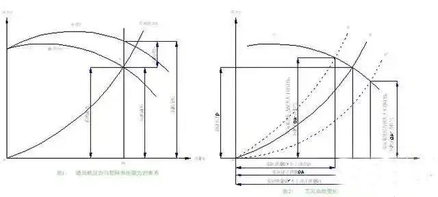 小黄片链接下载抽排系统设计3