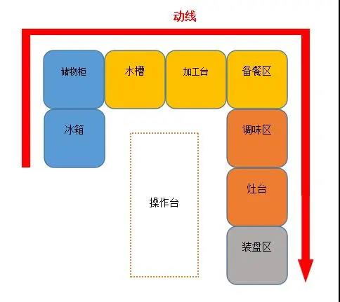 酒店小黄片链接下载设计