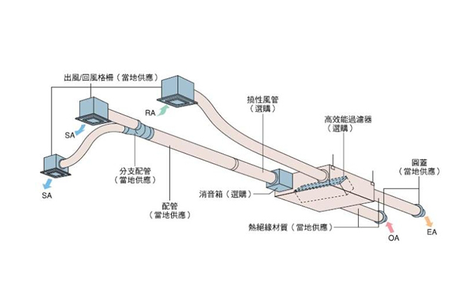 商用小黄片链接下载设计公司