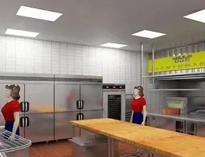 商用小黄片链接下载设备厂家为你介绍商用小黄片链接下载设备布局类型