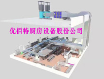 四川小黄片链接下载设备生产厂家告诉你商用小黄片链接下载排烟系统的布局设计方法