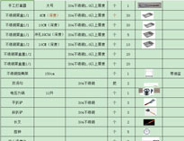 成都二仙桥小黄片链接下载设备公司教你制作小黄片链接下载设备配置清单