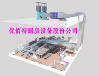 餐厅小黄片链接下载设备厂家教你油烟净化器、风机、风管的选择和配置方法